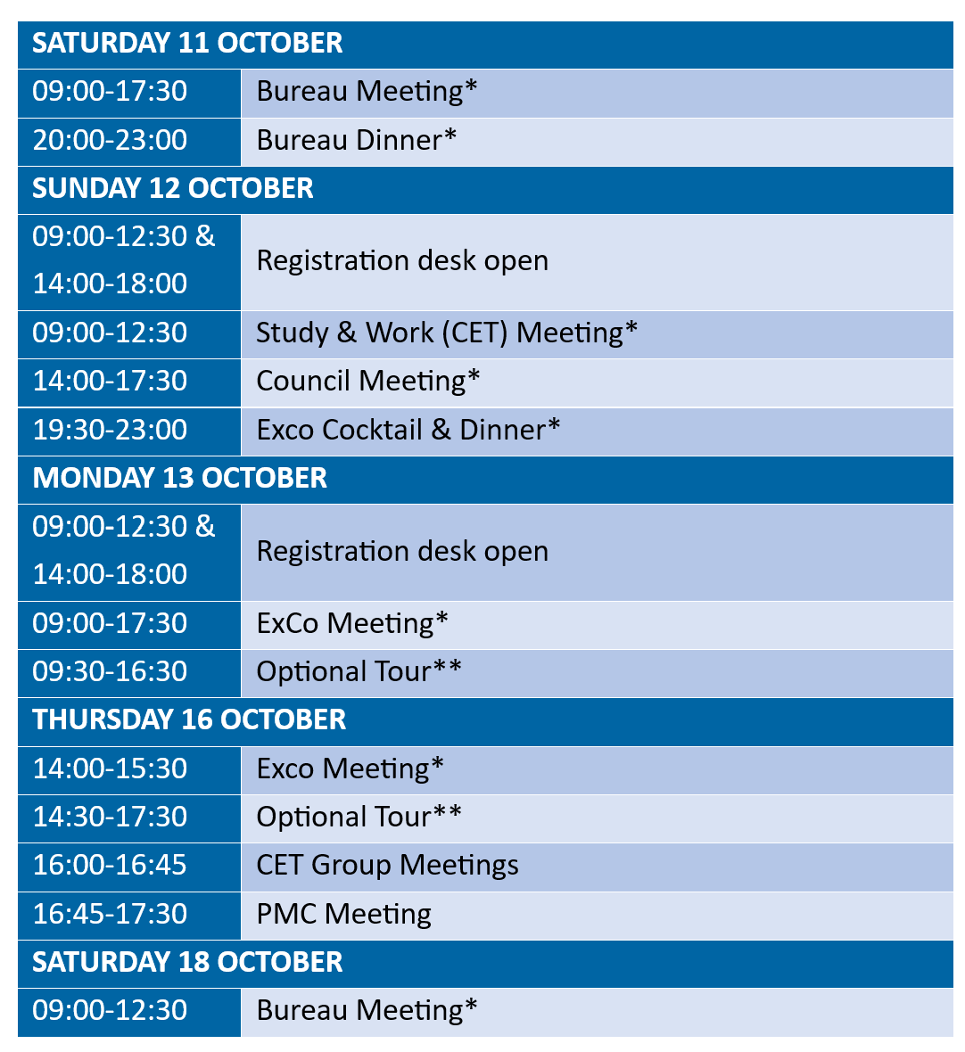 ExCo at a glance